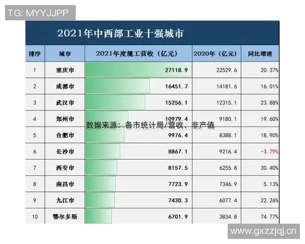 重庆羽毛球队意识排行榜跻身前五展现实力与潜力